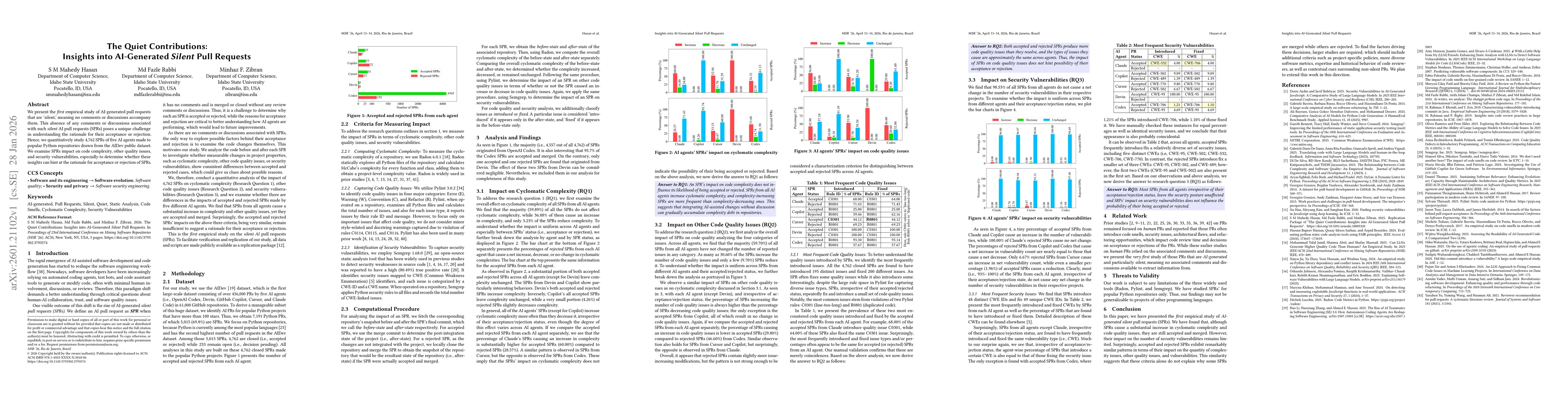 Thumbnail for The Quiet Contributions: Insights into AI-Generated Silent Pull Requests