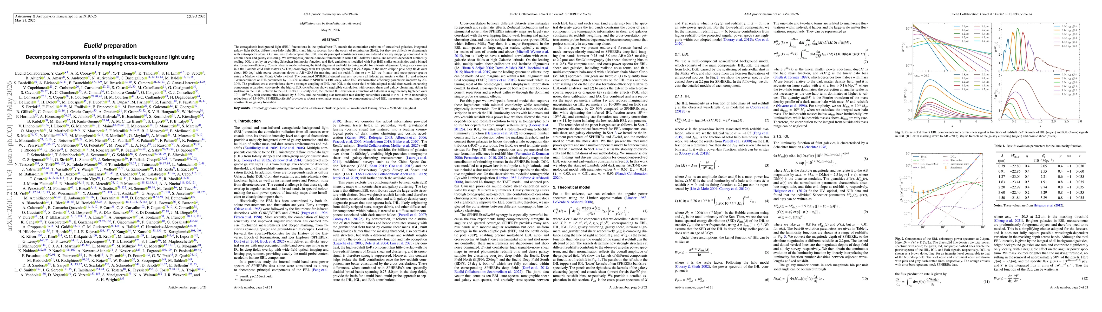Thumbnail for Euclid preparation. Decomposing components of the extragalactic background light using multi-band intensity mapping cross-correlations