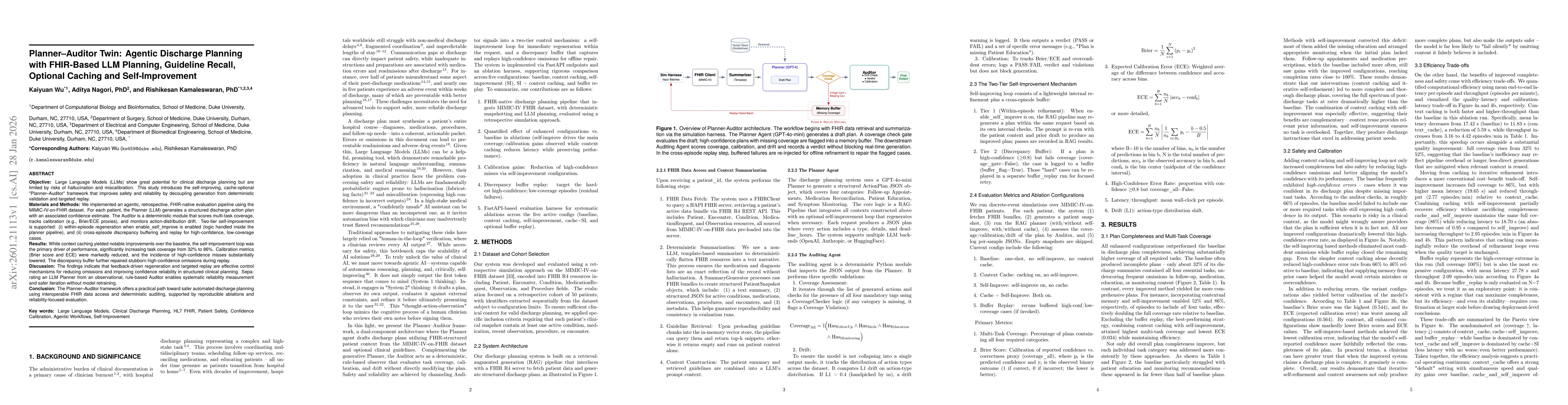 Thumbnail for Planner-Auditor Twin: Agentic Discharge Planning with FHIR-Based LLM Planning, Guideline Recall, Optional Caching and Self-Improvement