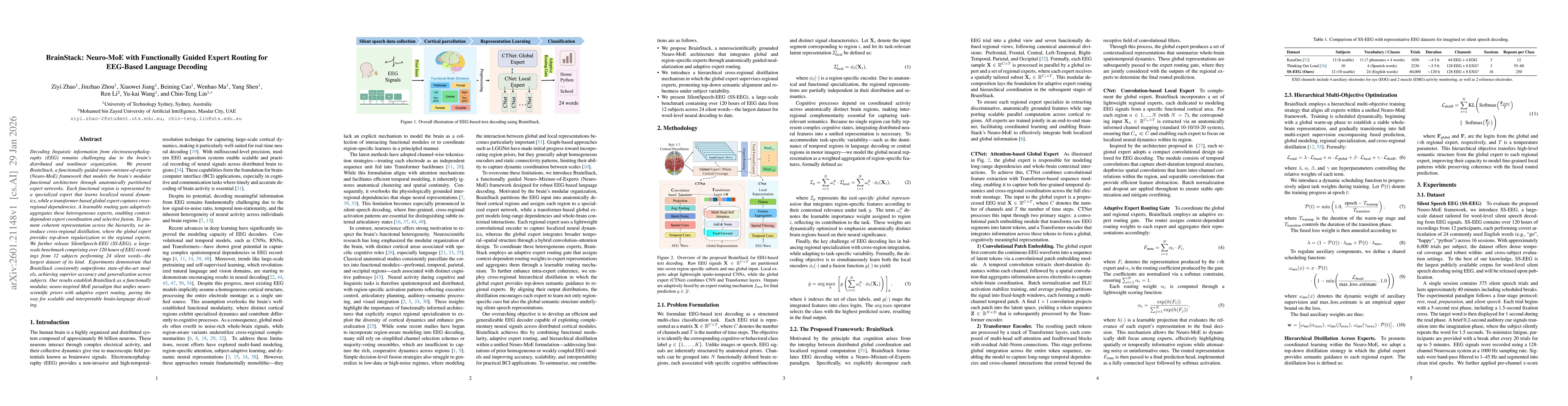 Thumbnail for BrainStack: Neuro-MoE with Functionally Guided Expert Routing for EEG-Based Language Decoding
