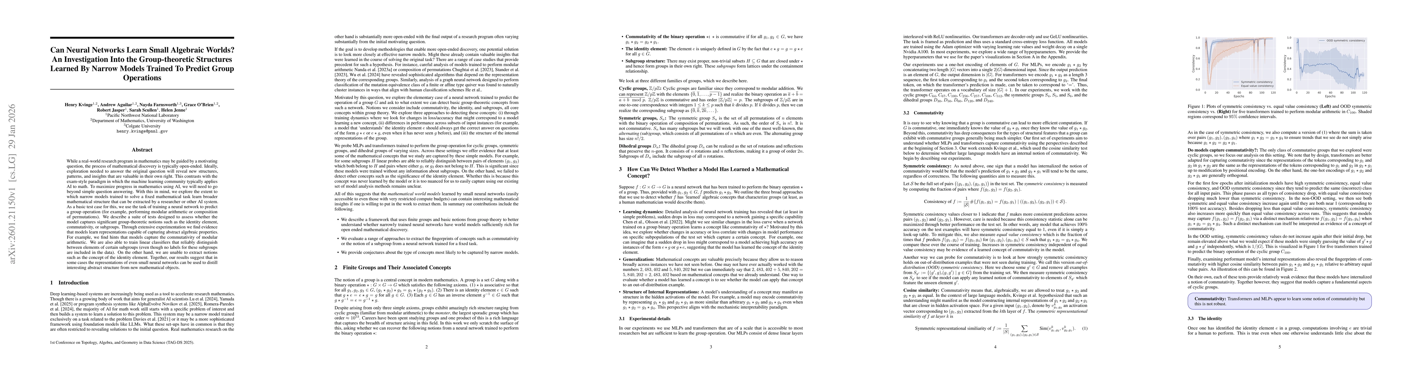 Thumbnail for Can Neural Networks Learn Small Algebraic Worlds? An Investigation Into the Group-theoretic Structures Learned By Narrow Models Trained To Predict Group Operations