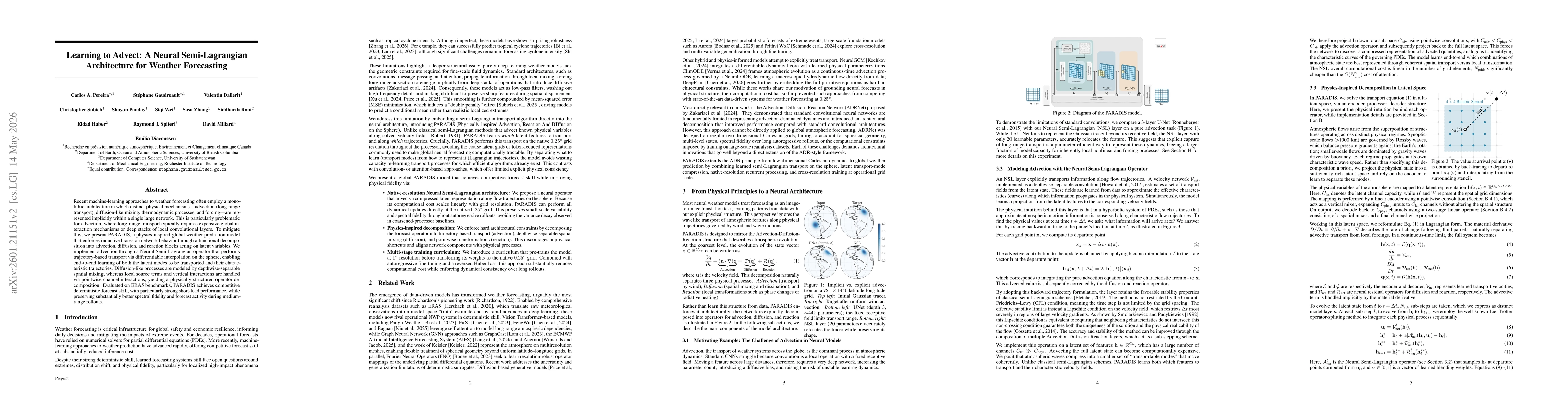 Thumbnail for Learning to Advect: A Neural Semi-Lagrangian Architecture for Weather Forecasting