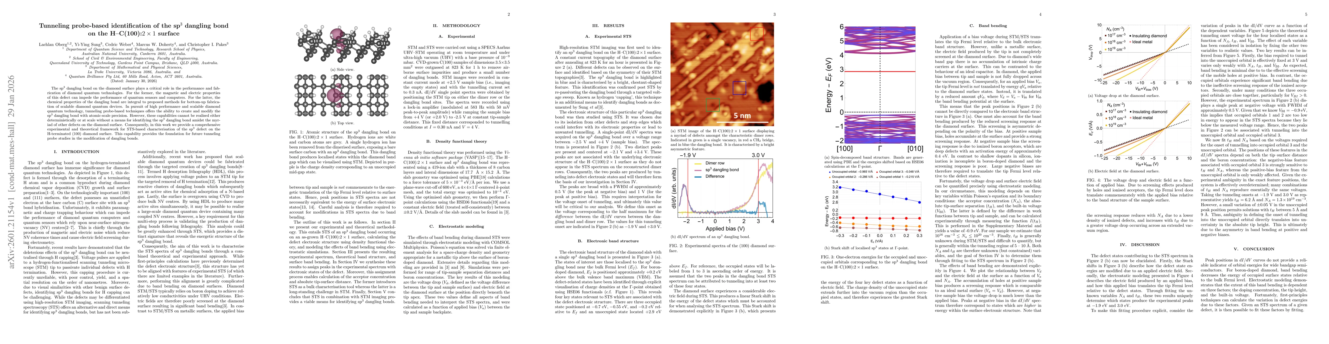 Thumbnail for Tunneling probe-based identification of the sp${}^3$ dangling bond on the H-C(100):$2\times1$ surface