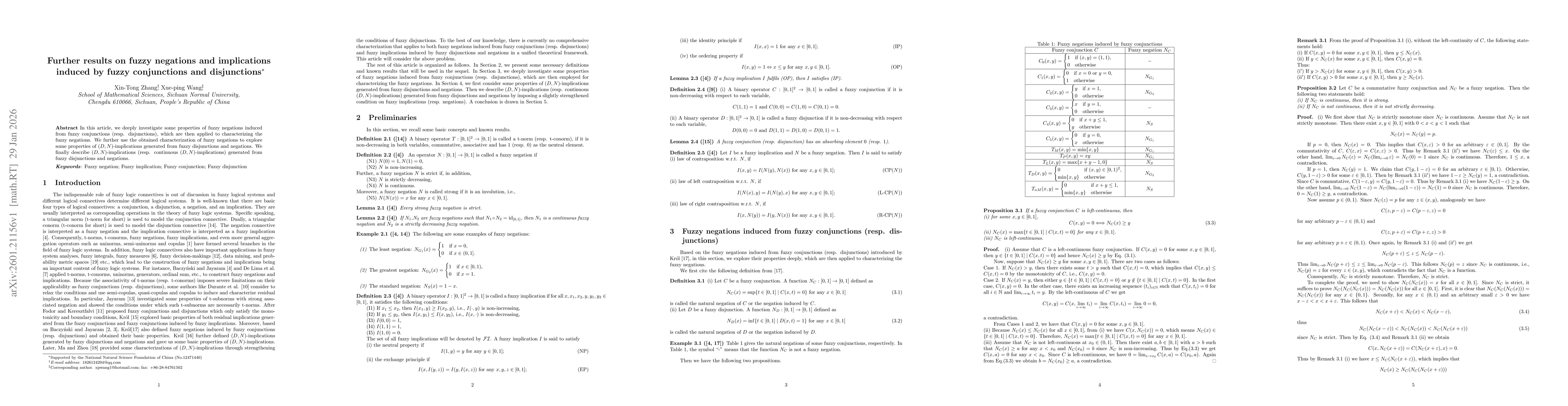 Thumbnail for Further results on fuzzy negations and implications induced by fuzzy conjunctions and disjunctions