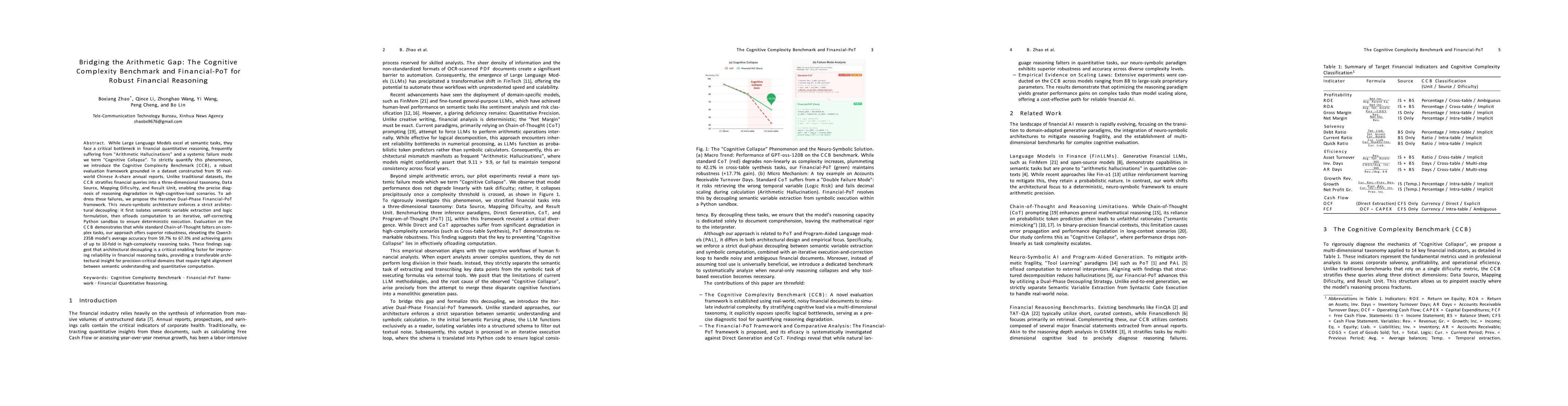 Thumbnail for Bridging the Arithmetic Gap: The Cognitive Complexity Benchmark and Financial-PoT for Robust Financial Reasoning