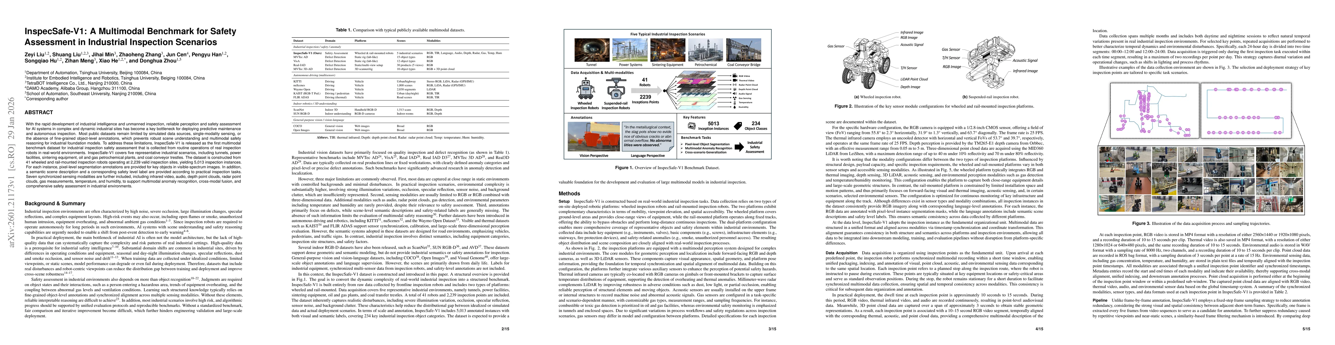 Thumbnail for InspecSafe-V1: A Multimodal Benchmark for Safety Assessment in Industrial Inspection Scenarios