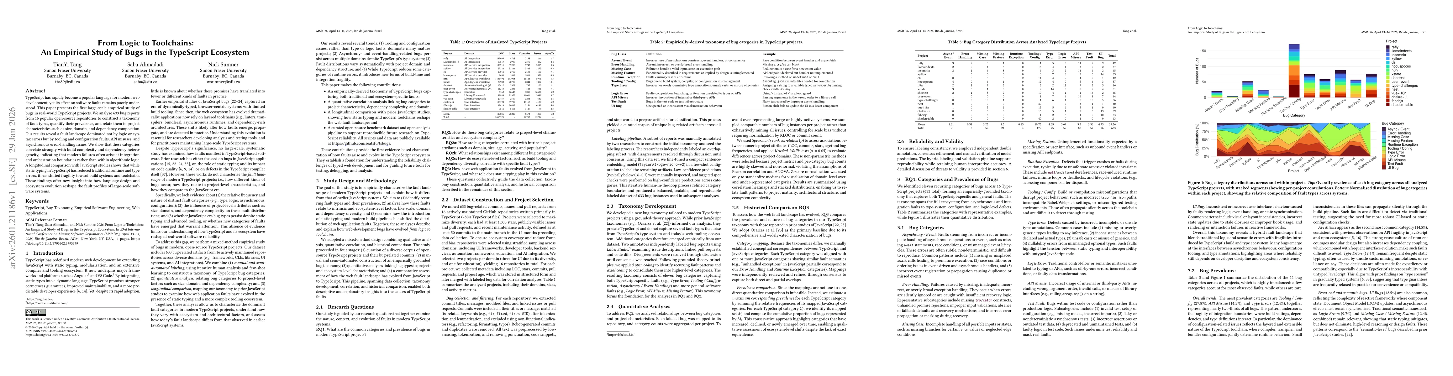 Thumbnail for From Logic to Toolchains: An Empirical Study of Bugs in the TypeScript Ecosystem