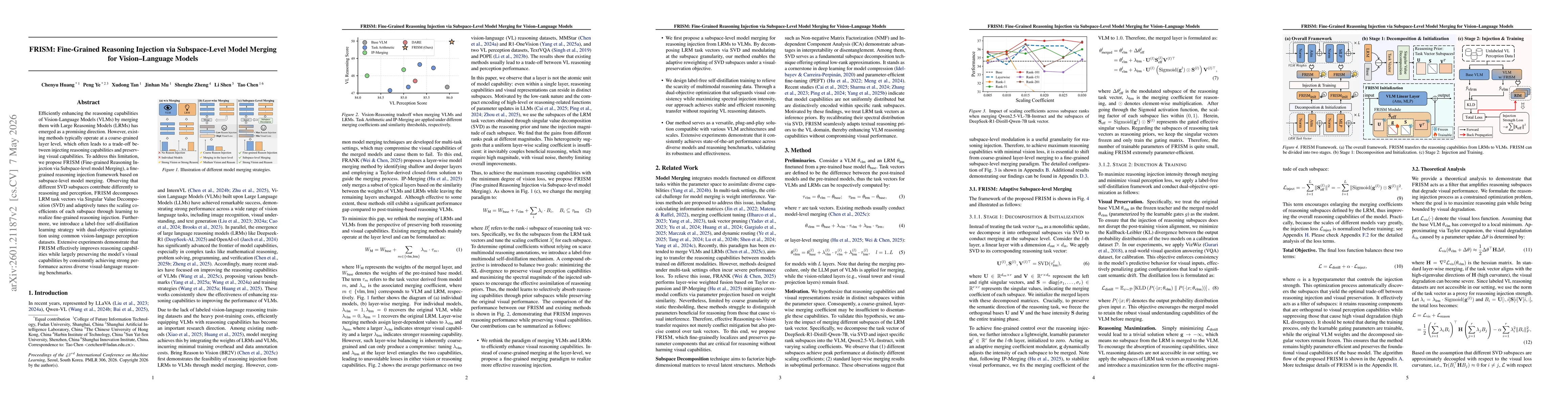 Thumbnail for FRISM: Fine-Grained Reasoning Injection via Subspace-Level Model Merging for Vision-Language Models