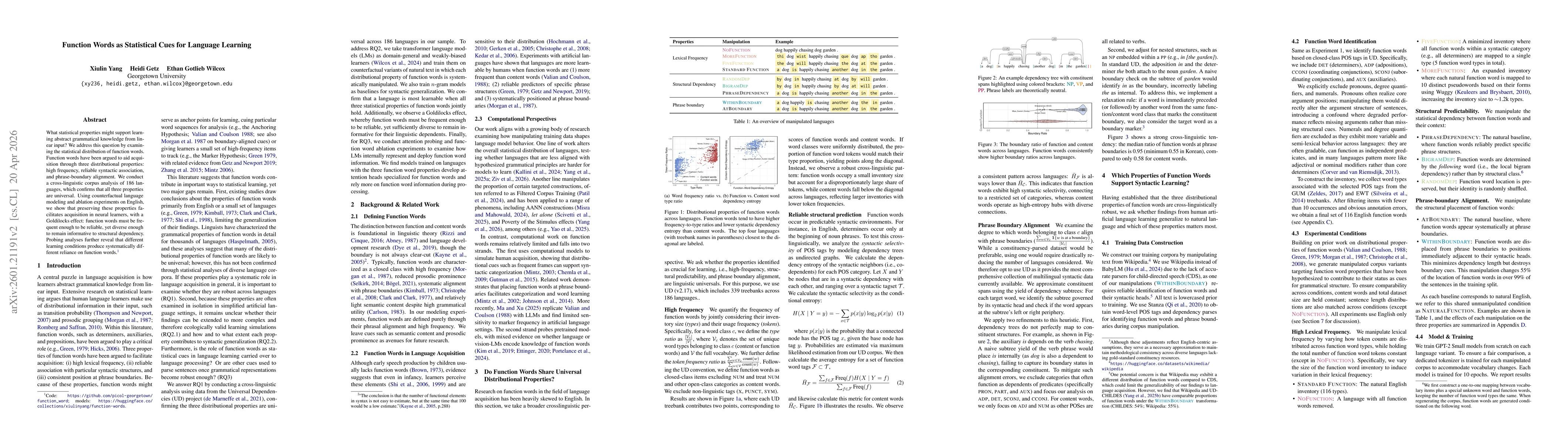 Thumbnail for From Linear Input to Hierarchical Structure: Function Words as Statistical Cues for Language Learning