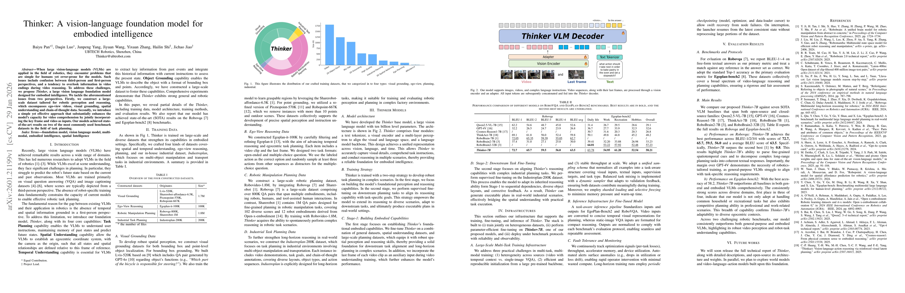 Thumbnail for Thinker: A vision-language foundation model for embodied intelligence