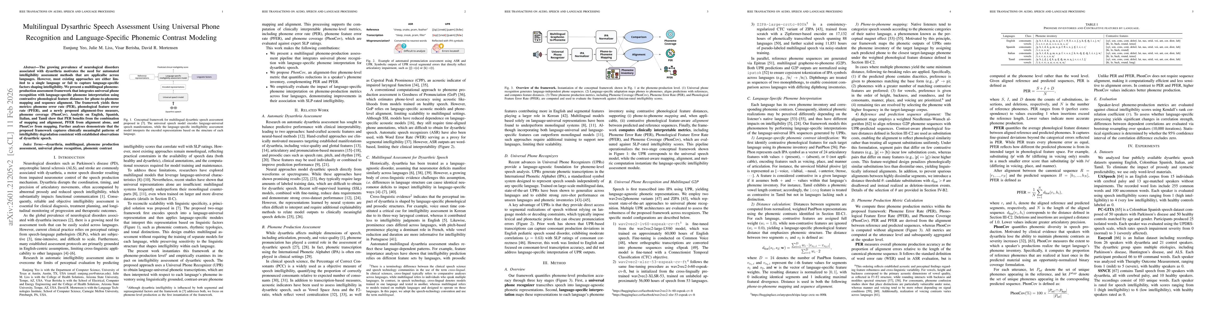 Thumbnail for Multilingual Dysarthric Speech Assessment Using Universal Phone Recognition and Language-Specific Phonemic Contrast Modeling
