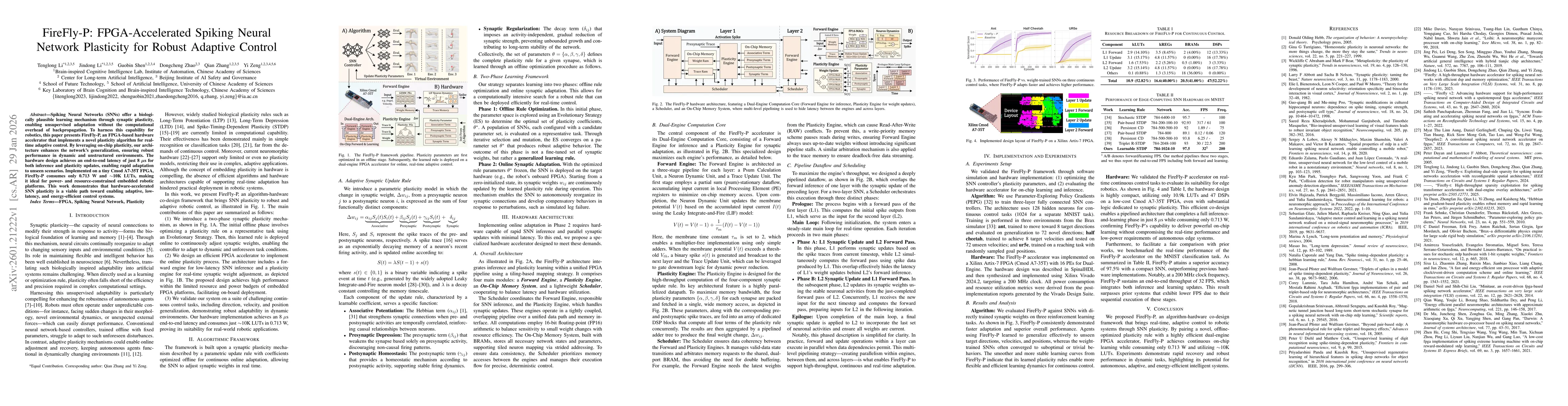Thumbnail for FireFly-P: FPGA-Accelerated Spiking Neural Network Plasticity for Robust Adaptive Control