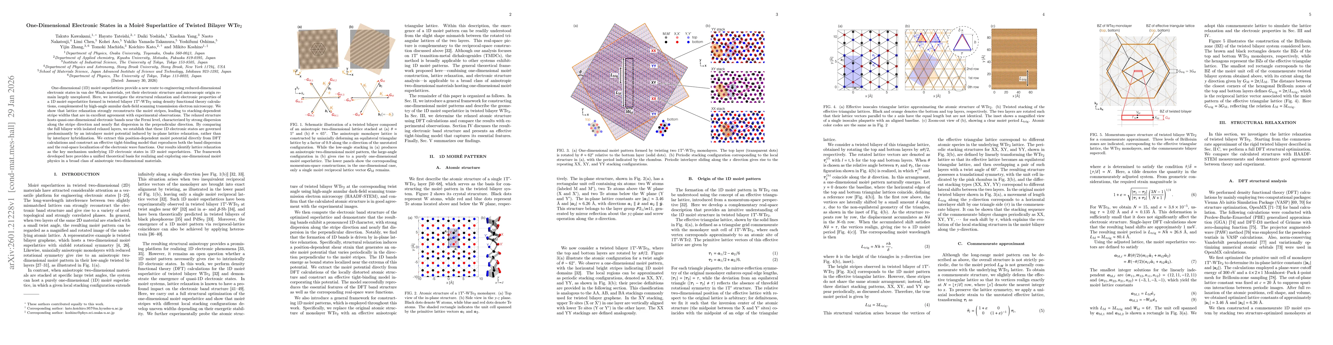 Thumbnail for One-Dimensional Electronic States in a Moiré Superlattice of Twisted Bilayer WTe2