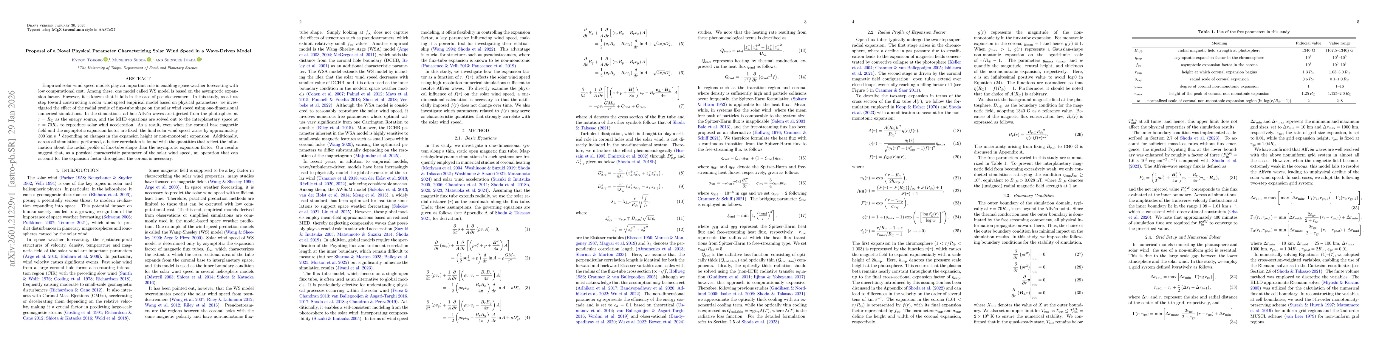 Thumbnail for Proposal of a Novel Physical Parameter Characterizing Solar Wind Speed in a Wave-Driven Model
