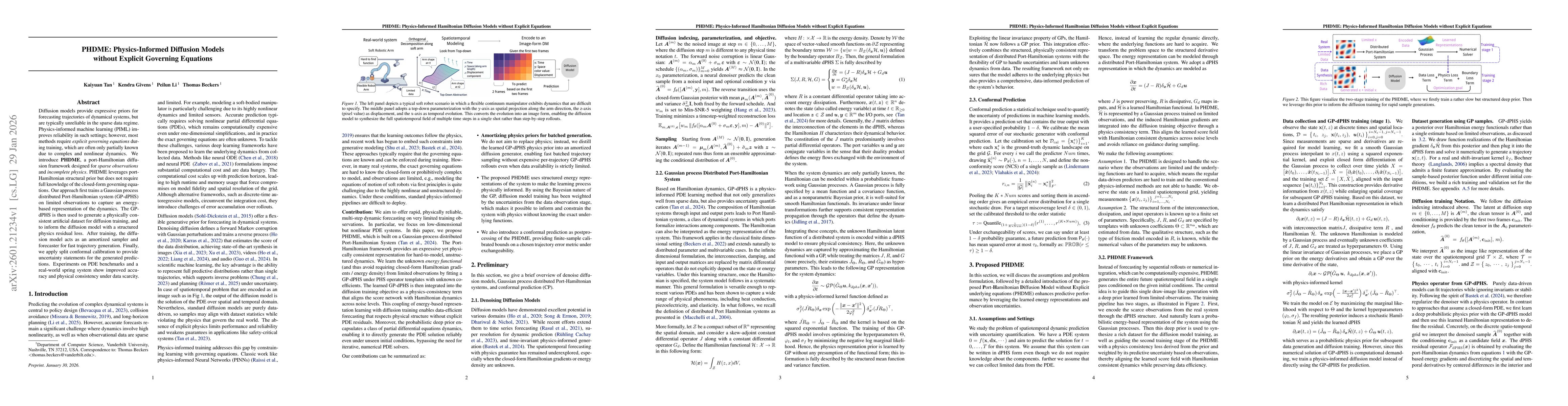 Thumbnail for PHDME: Physics-Informed Diffusion Models without Explicit Governing Equations