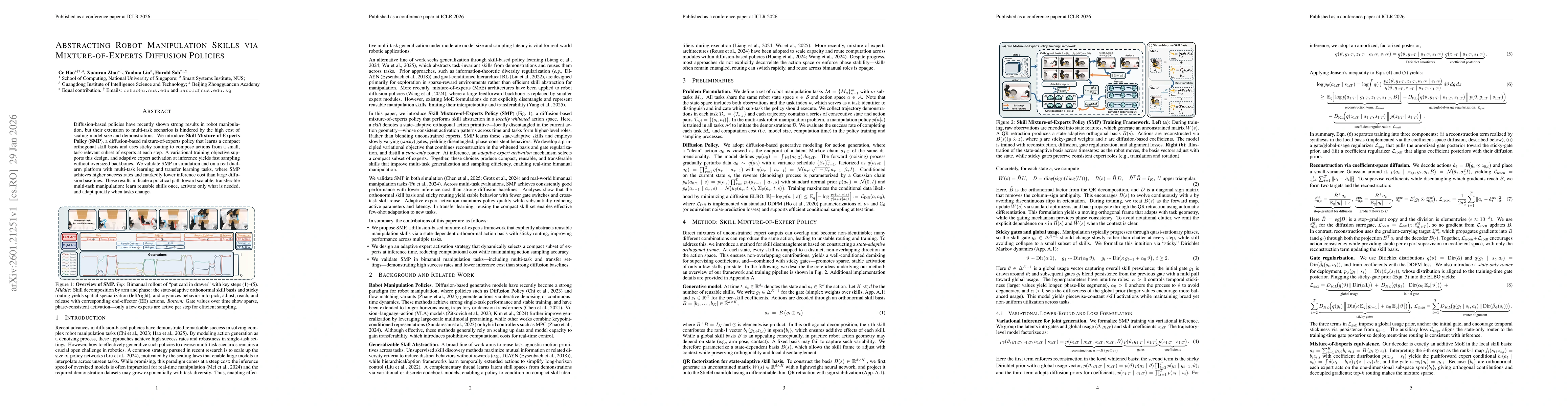 Thumbnail for Abstracting Robot Manipulation Skills via Mixture-of-Experts Diffusion Policies