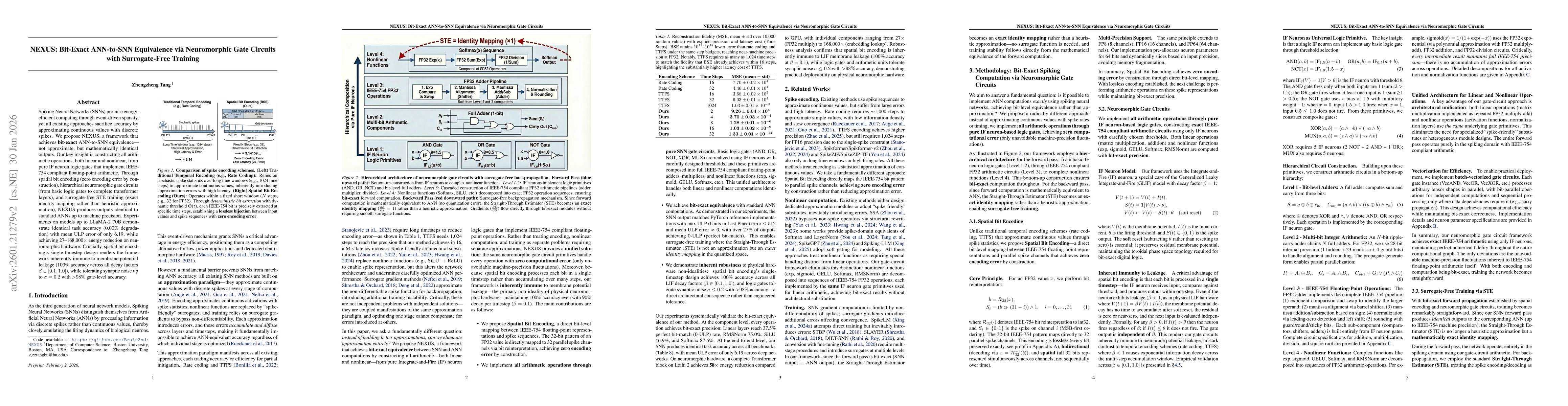 Thumbnail for NEXUS: Bit-Exact ANN-to-SNN Equivalence via Neuromorphic Gate Circuits with Surrogate-Free Training