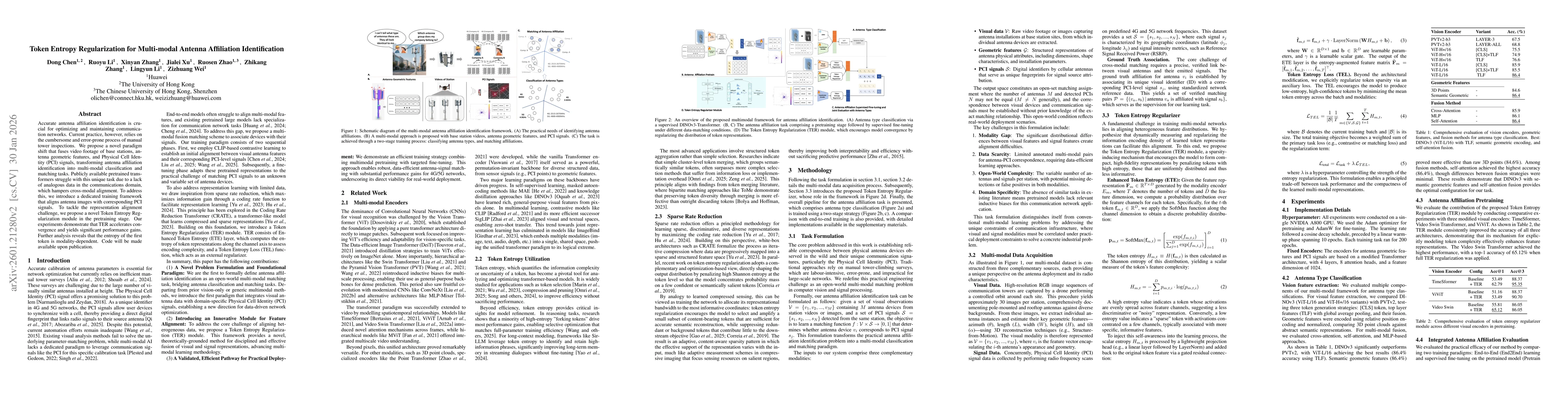 Thumbnail for Token Entropy Regularization for Multi-modal Antenna Affiliation Identification