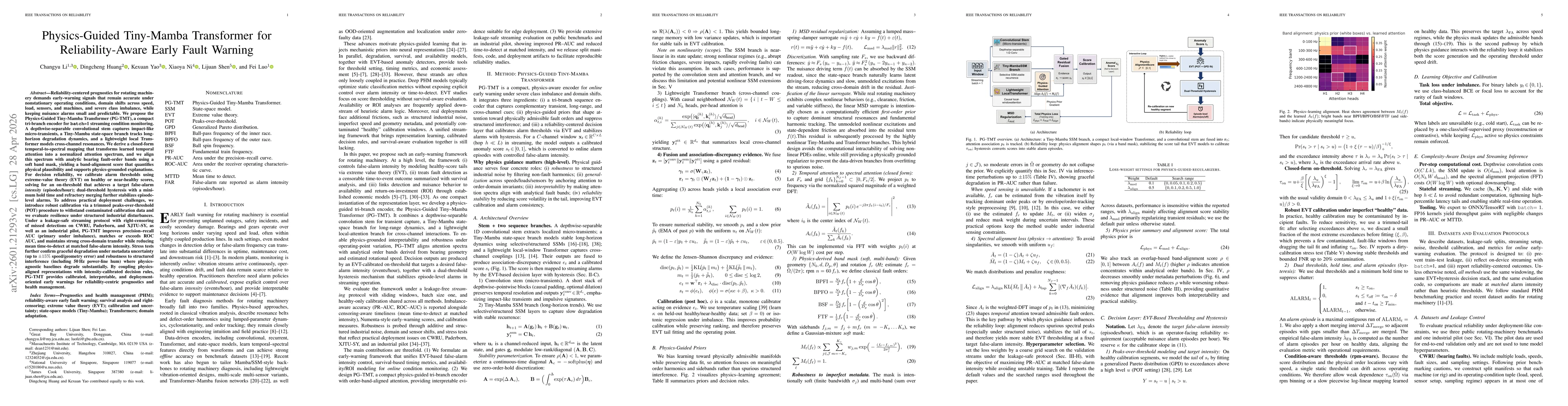 Thumbnail for Physics-Guided Tiny-Mamba Transformer for Reliability-Aware Early Fault Warning