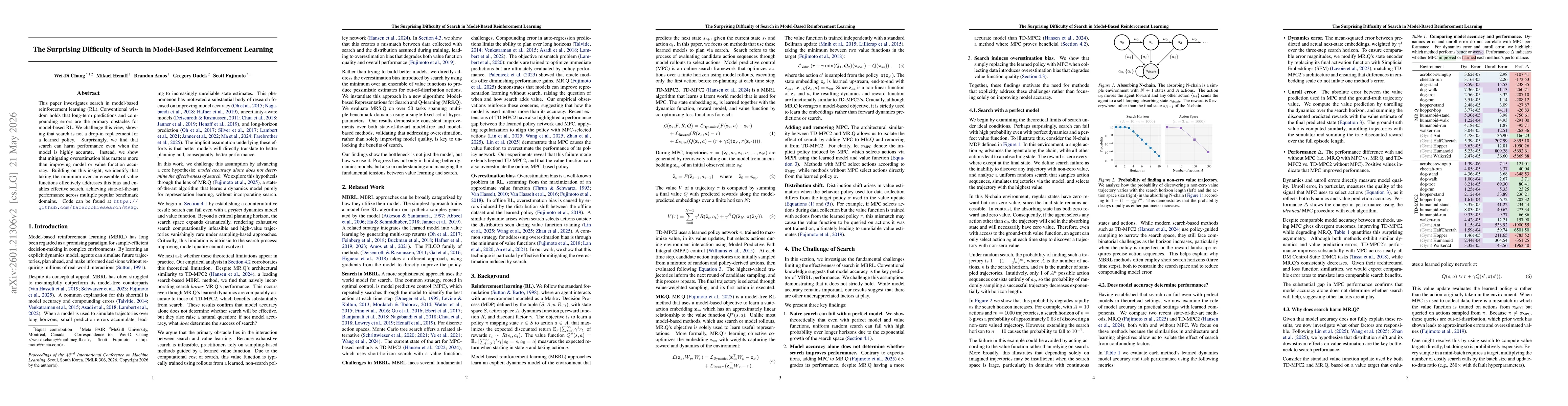 Thumbnail for The Surprising Difficulty of Search in Model-Based Reinforcement Learning