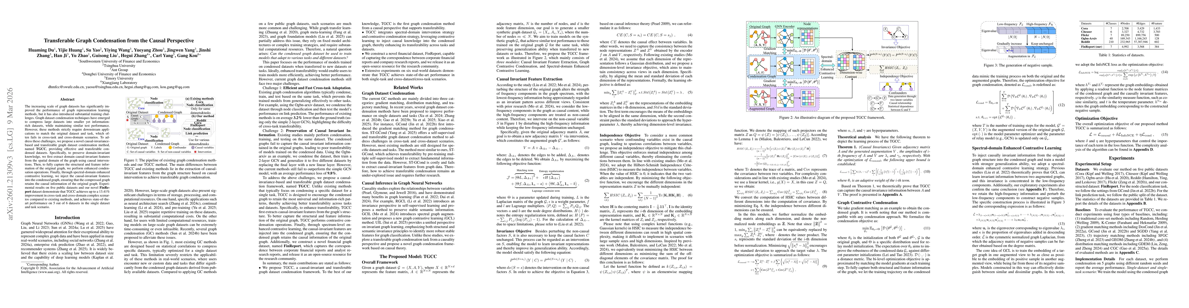 Thumbnail for Transferable Graph Condensation from the Causal Perspective