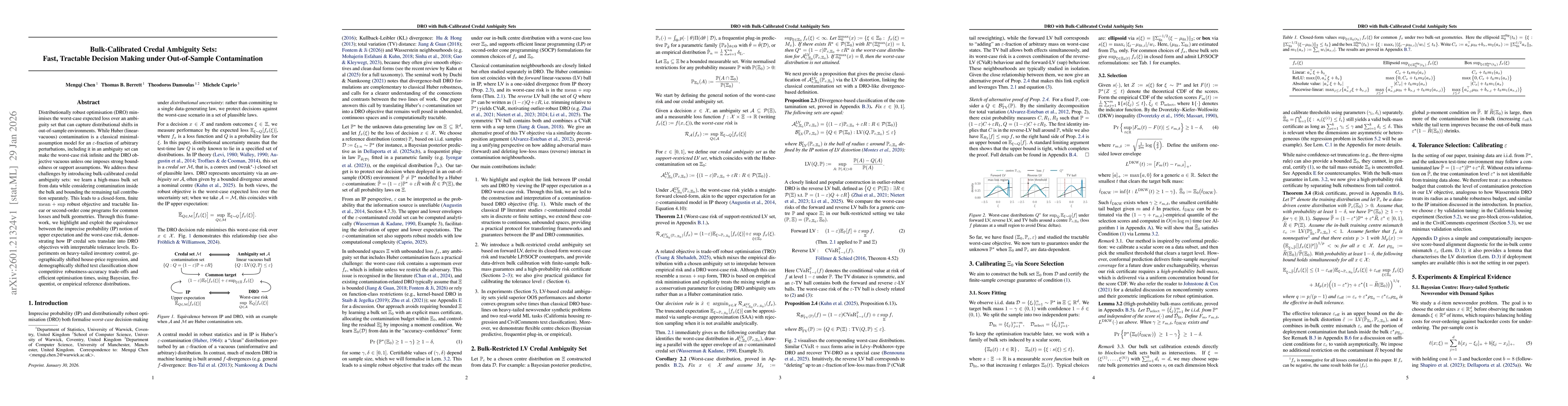 Thumbnail for Bulk-Calibrated Credal Ambiguity Sets: Fast, Tractable Decision Making under Out-of-Sample Contamination