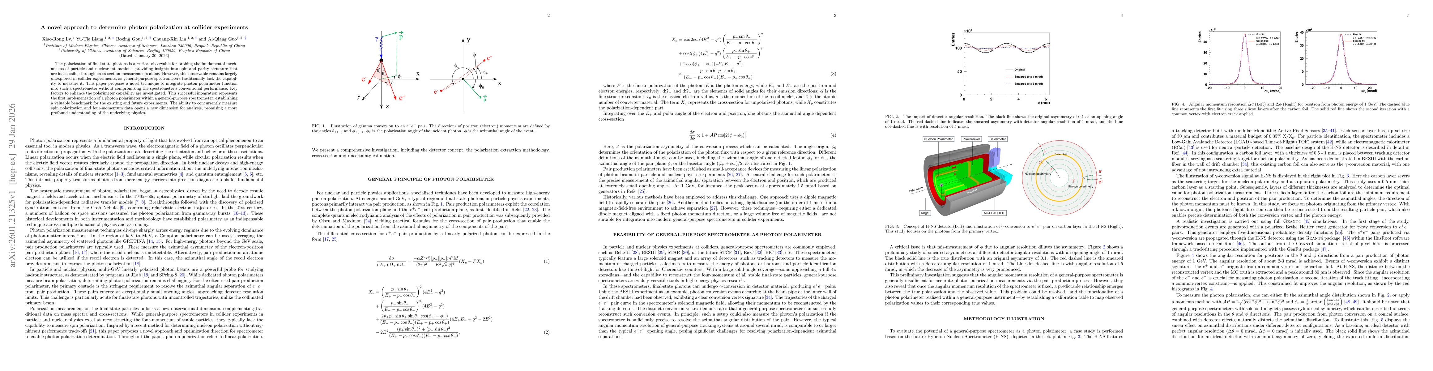 Thumbnail for A novel approach to determine photon polarization at collider experiments