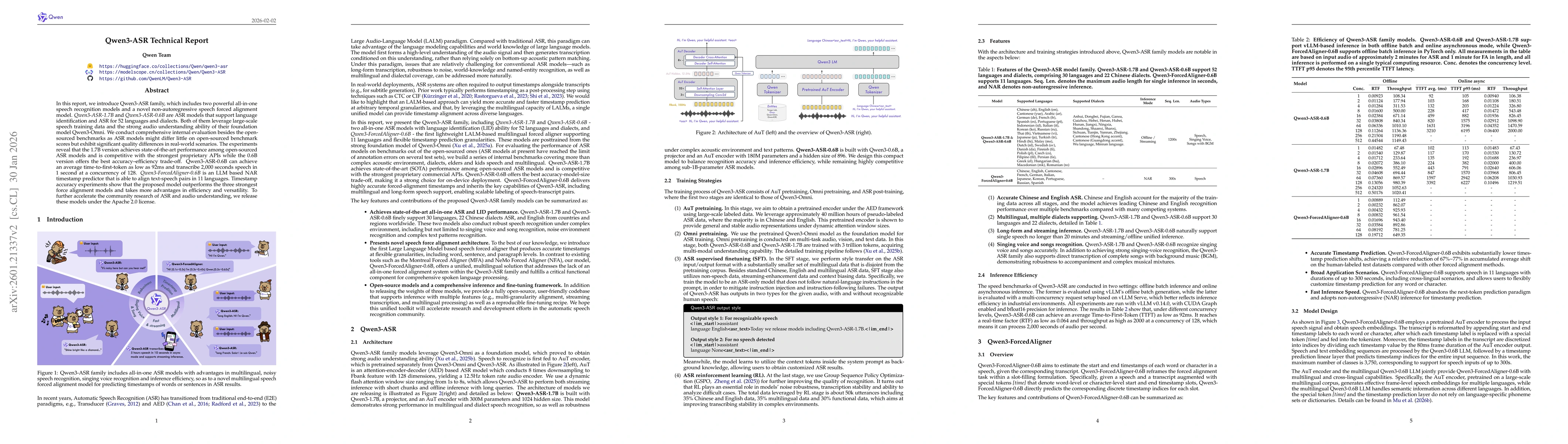 Thumbnail for Qwen3-ASR Technical Report
