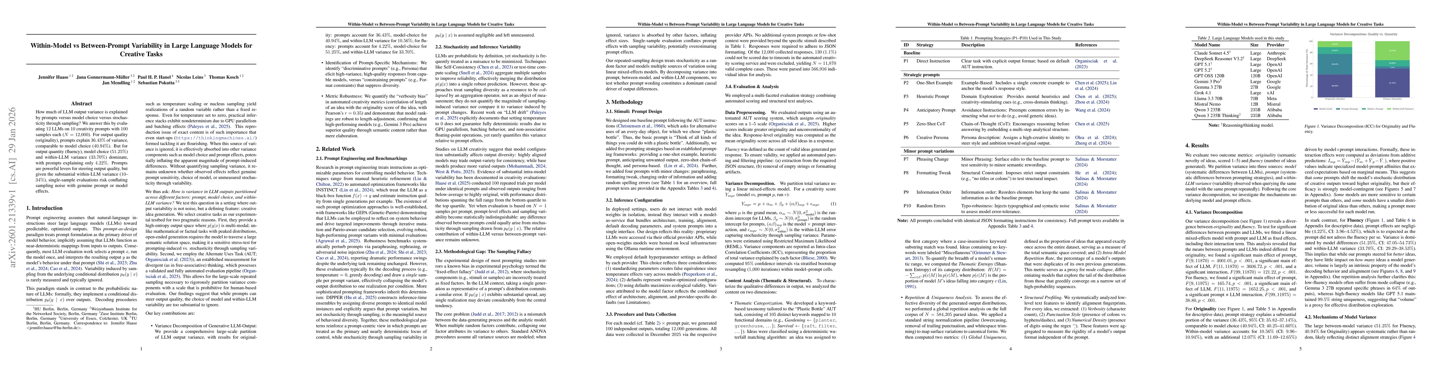 Thumbnail for Within-Model vs Between-Prompt Variability in Large Language Models for Creative Tasks