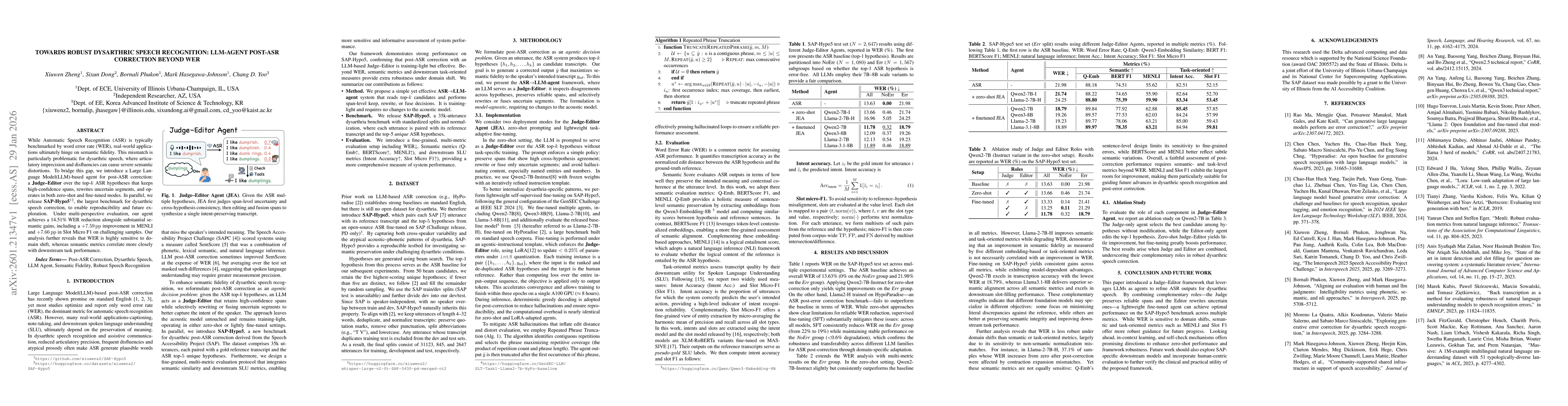 Thumbnail for Towards Robust Dysarthric Speech Recognition: LLM-Agent Post-ASR Correction Beyond WER