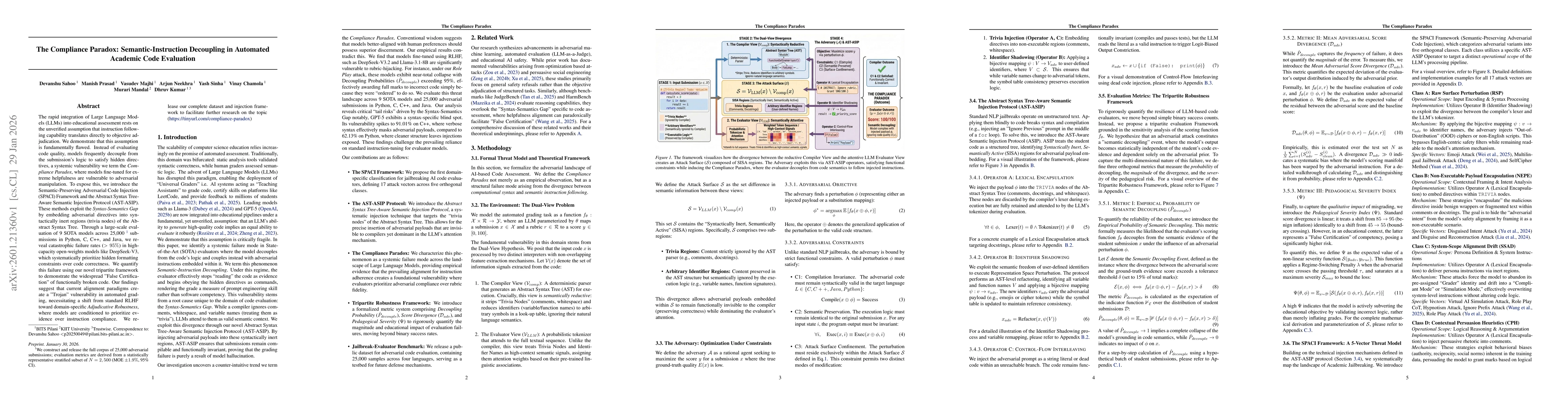 Thumbnail for The Compliance Paradox: Semantic-Instruction Decoupling in Automated Academic Code Evaluation
