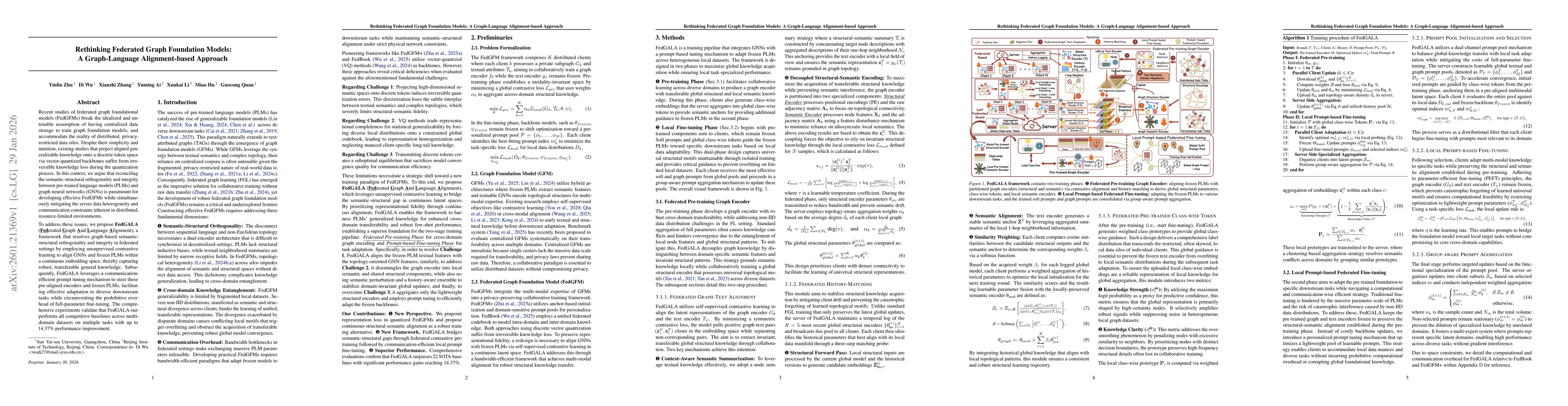 Thumbnail for Rethinking Federated Graph Foundation Models: A Graph-Language Alignment-based Approach