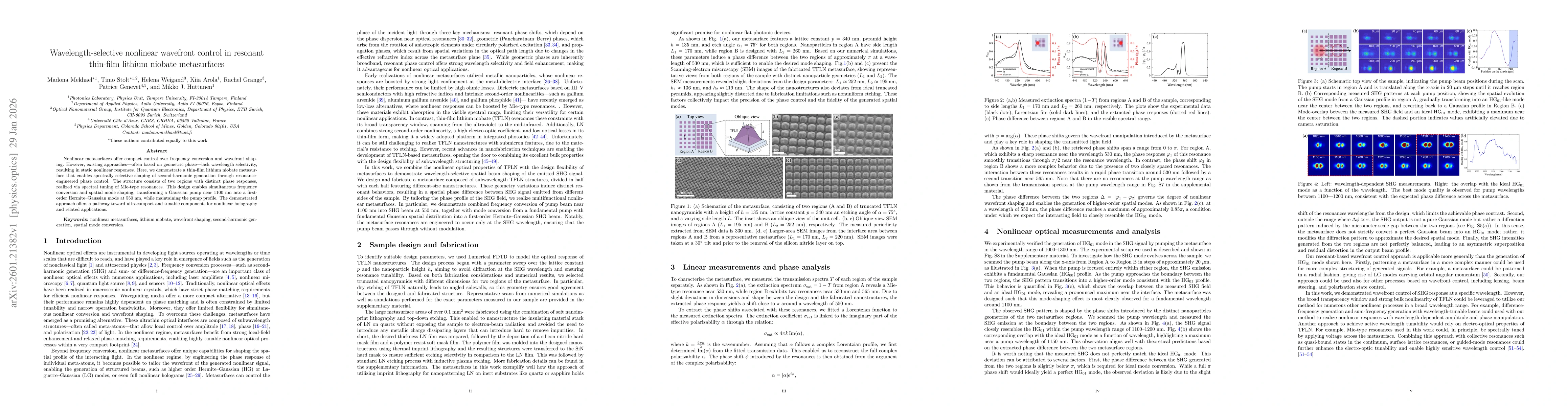 Thumbnail for Wavelength-selective nonlinear wavefront control in resonant thin-film lithium niobate metasurfaces