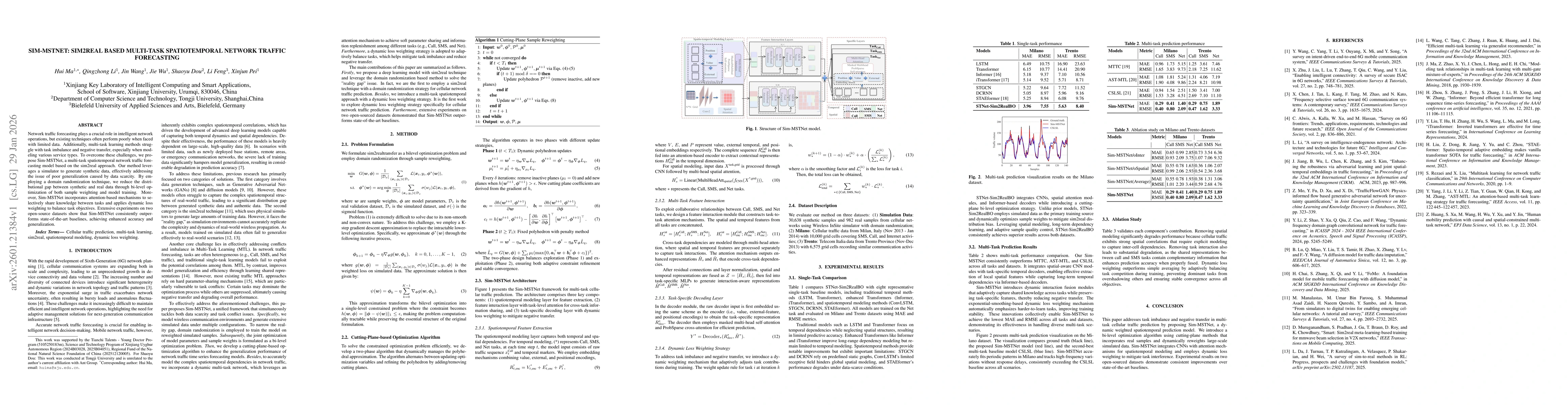 Thumbnail for Sim-MSTNet: sim2real based Multi-task SpatioTemporal Network Traffic Forecasting