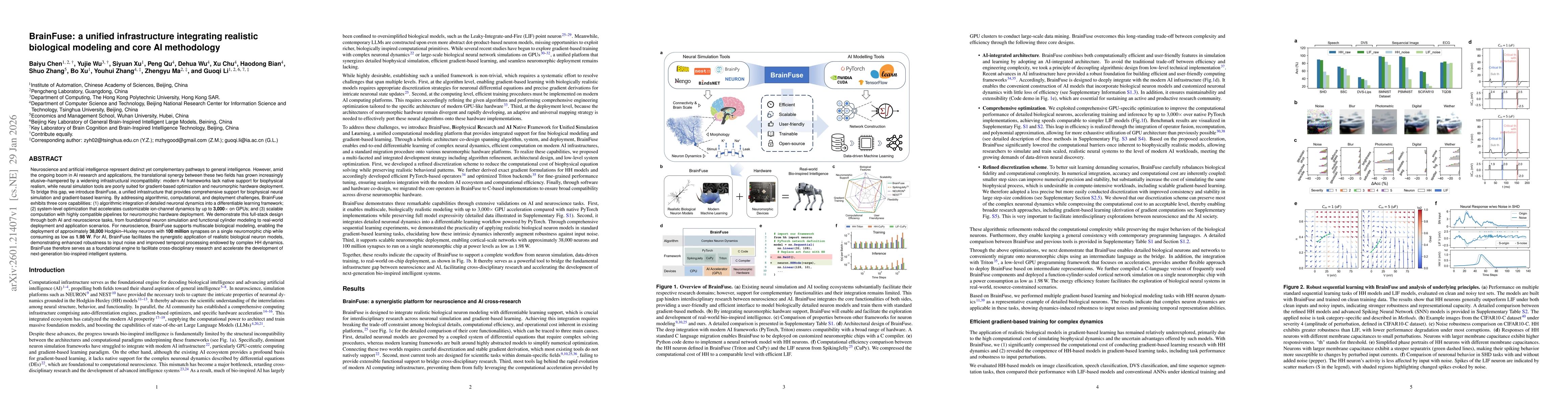 Thumbnail for BrainFuse: a unified infrastructure integrating realistic biological modeling and core AI methodology