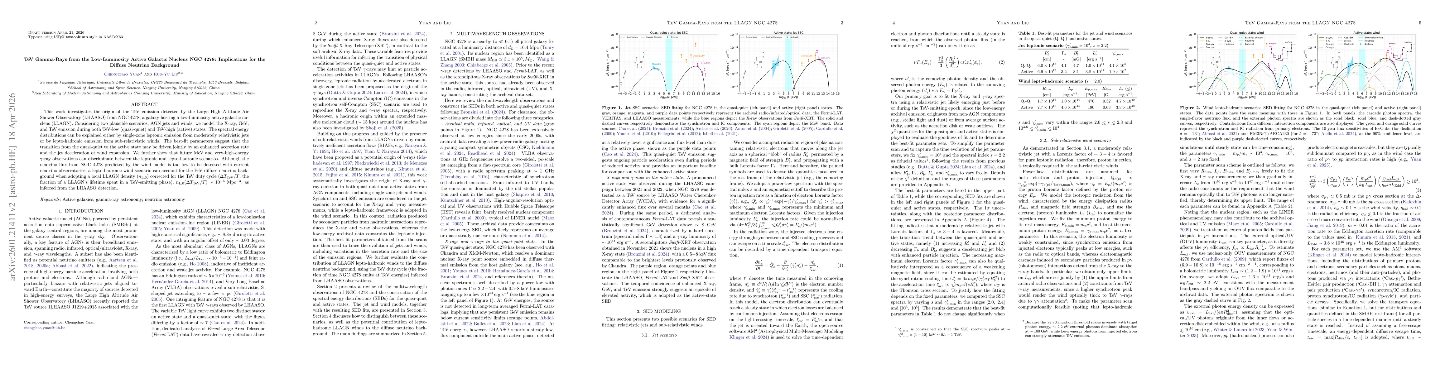 Thumbnail for TeV Gamma-Rays from the Low-Luminosity Active Galactic Nucleus NGC 4278: Implications for the Diffuse Neutrino Background