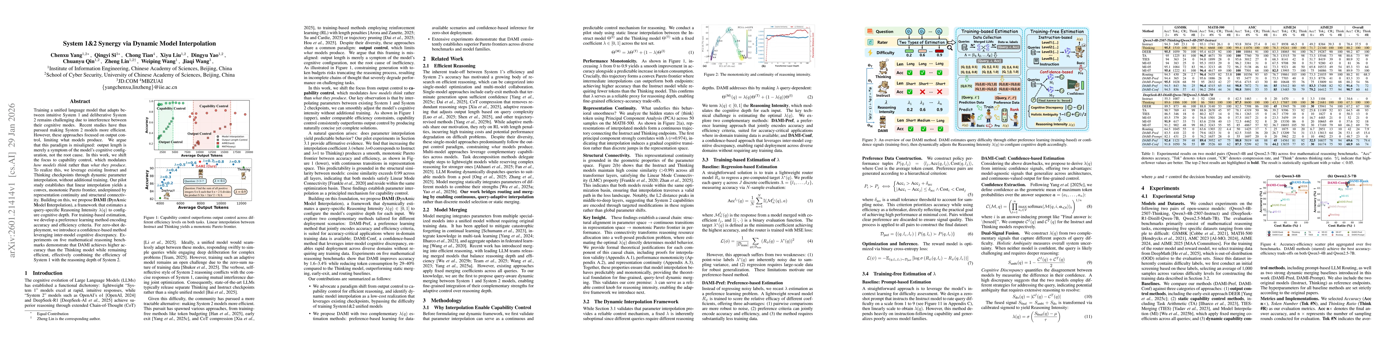 Thumbnail for System 1&2 Synergy via Dynamic Model Interpolation
