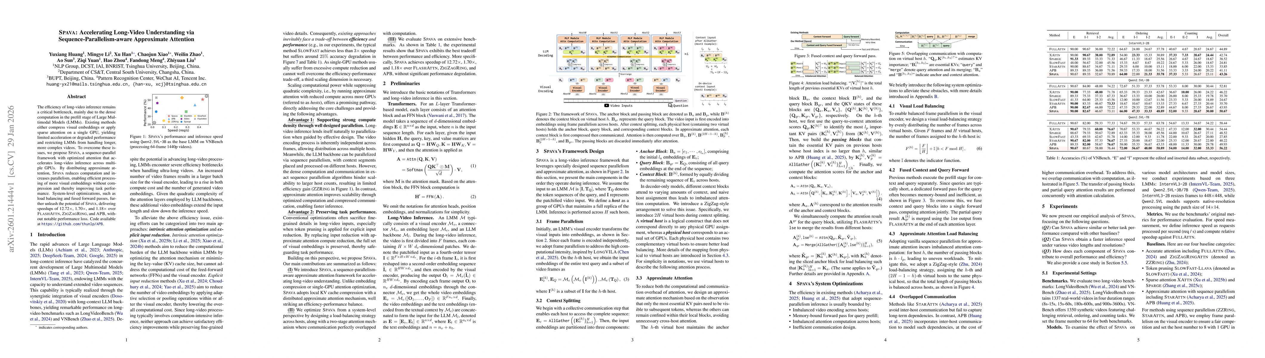 Thumbnail for Spava: Accelerating Long-Video Understanding via Sequence-Parallelism-aware Approximate Attention