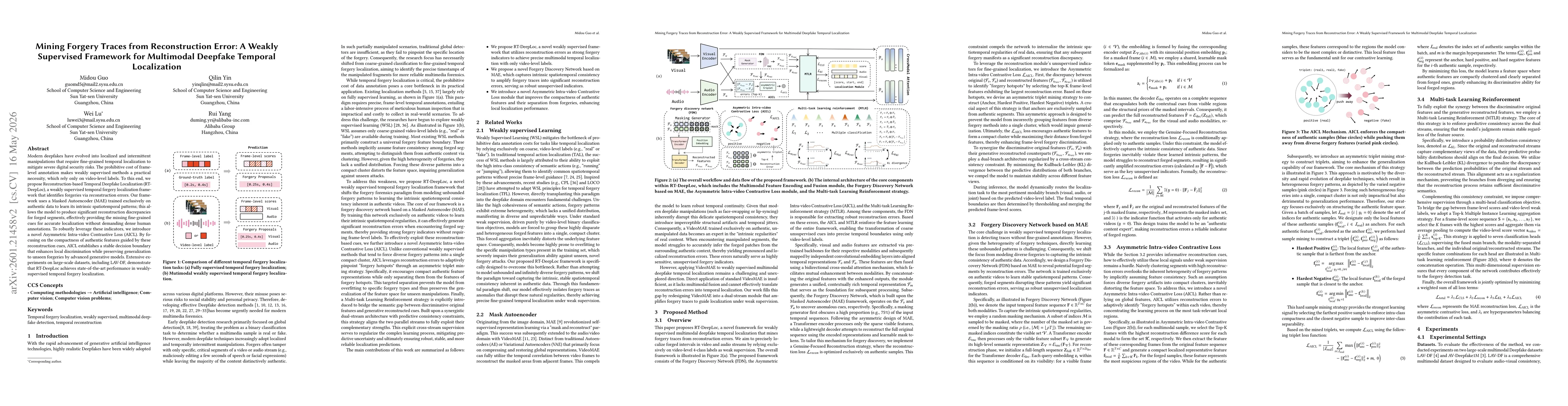 Thumbnail for Mining Forgery Traces from Reconstruction Error: A Weakly Supervised Framework for Multimodal Deepfake Temporal Localization