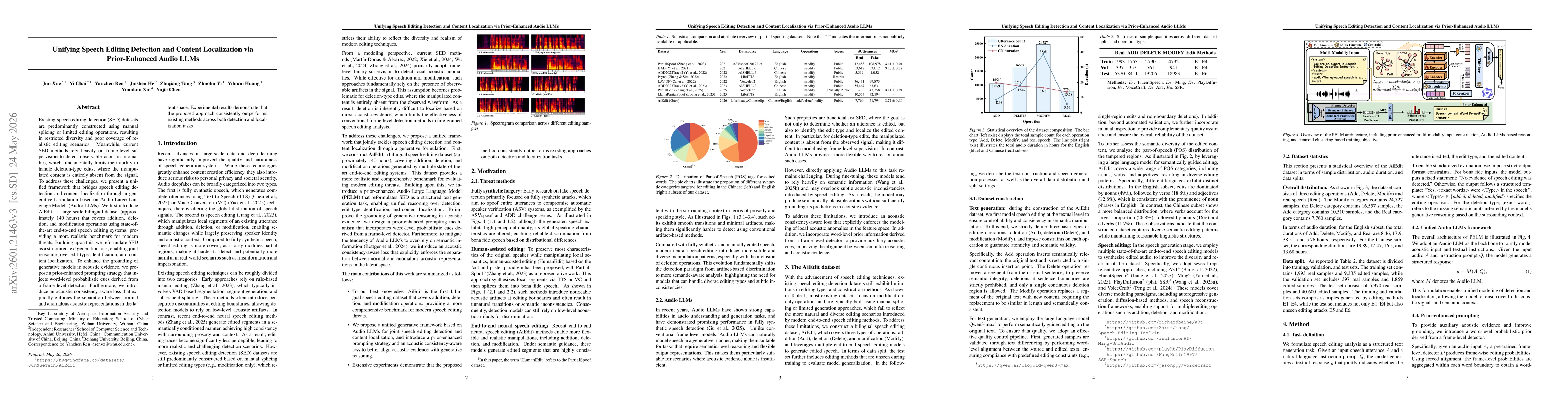 Thumbnail for Unifying Speech Editing Detection and Content Localization via Prior-Enhanced Audio LLMs