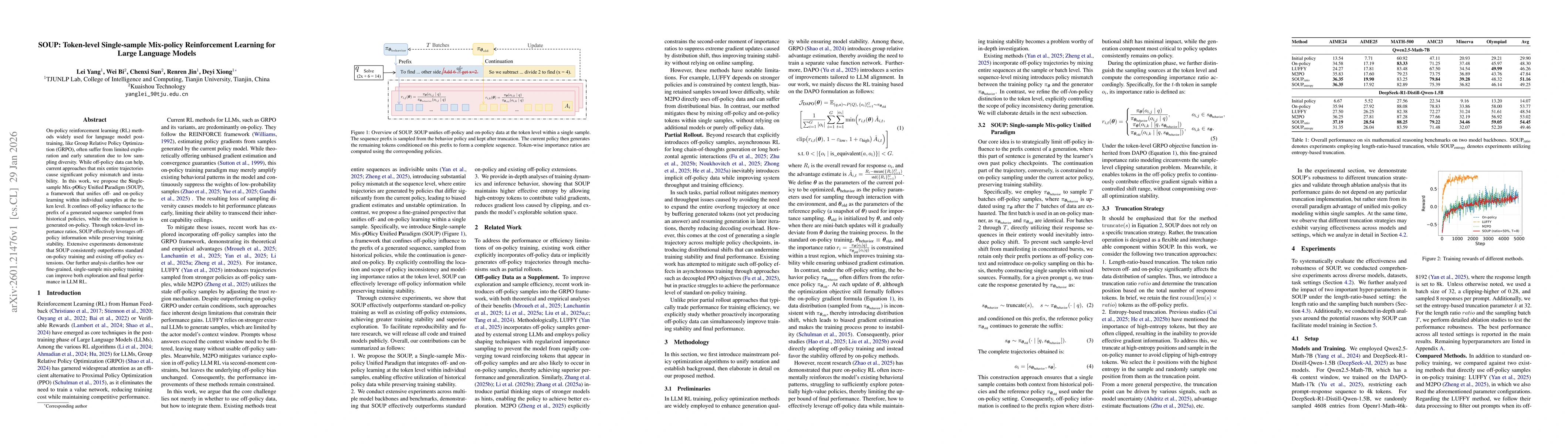 Thumbnail for SOUP: Token-level Single-sample Mix-policy Reinforcement Learning for Large Language Models
