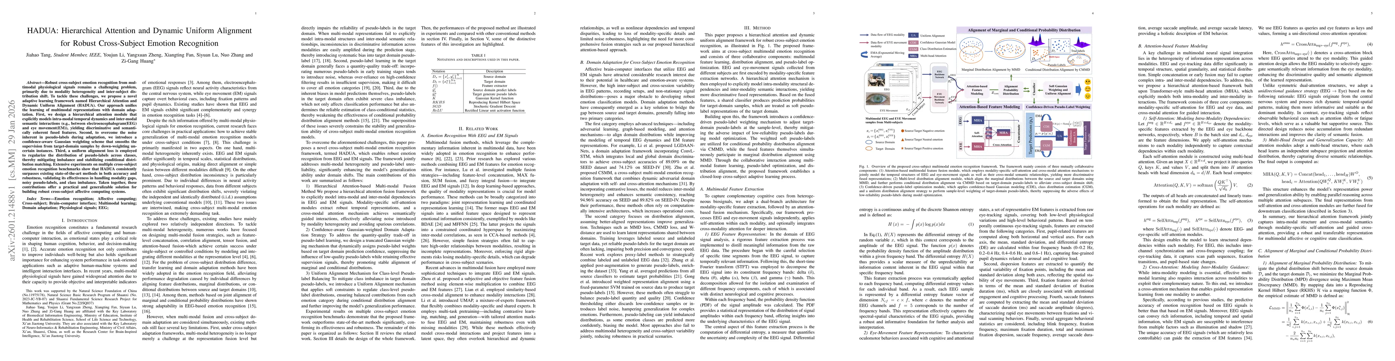 Thumbnail for HADUA: Hierarchical Attention and Dynamic Uniform Alignment for Robust Cross-Subject Emotion Recognition