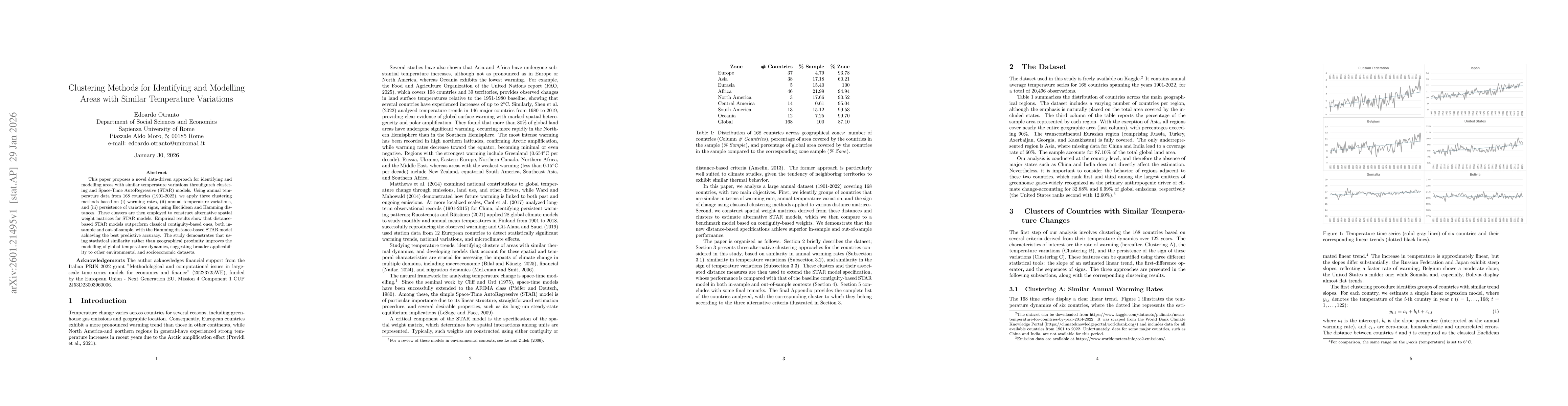 Thumbnail for Clustering Methods for Identifying and Modelling Areas with Similar Temperature Variations
