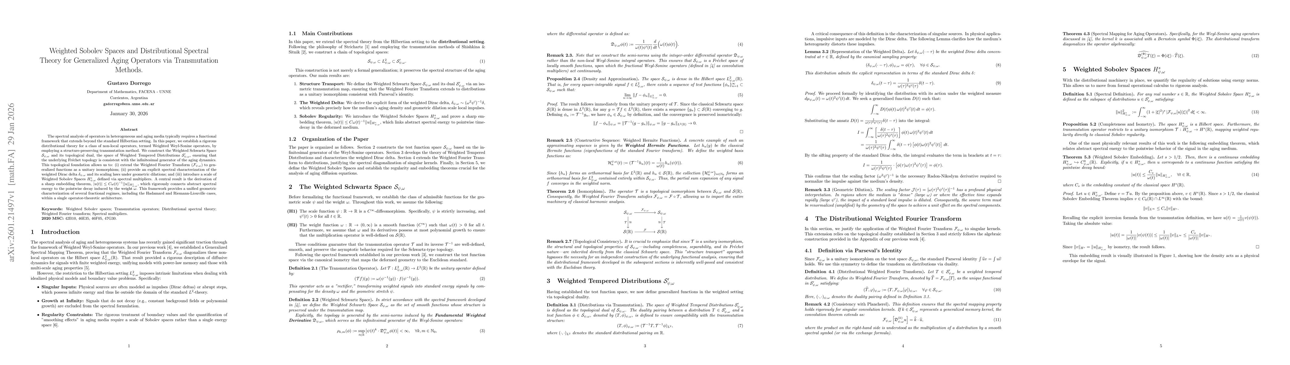 Thumbnail for Weighted Sobolev Spaces and Distributional Spectral Theory for Generalized Aging Operators via Transmutation Methods
