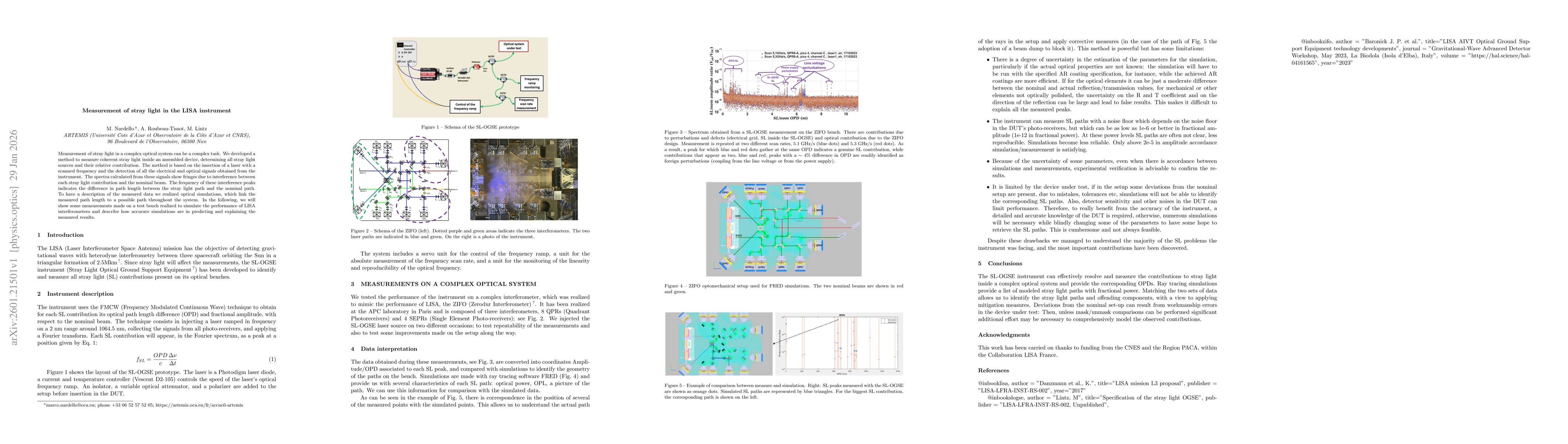 Thumbnail for Measurement of stray light in the LISA instrument