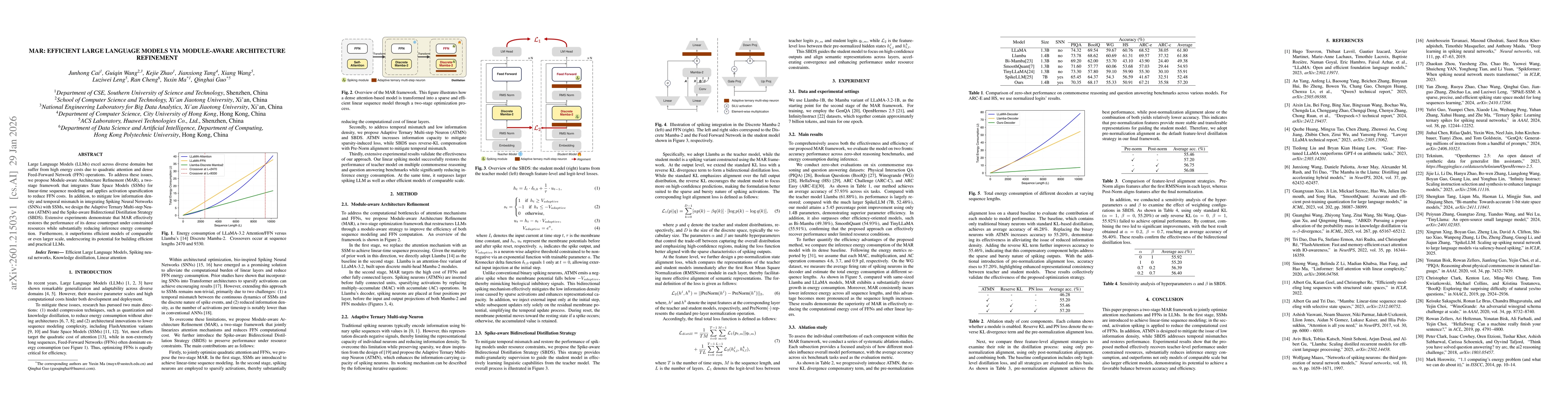 Thumbnail for MAR: Efficient Large Language Models via Module-aware Architecture Refinement