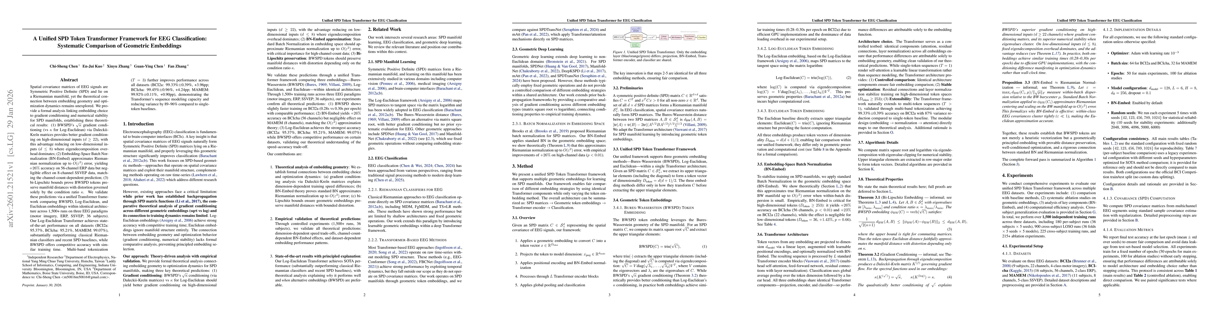 Thumbnail for A Unified SPD Token Transformer Framework for EEG Classification: Systematic Comparison of Geometric Embeddings