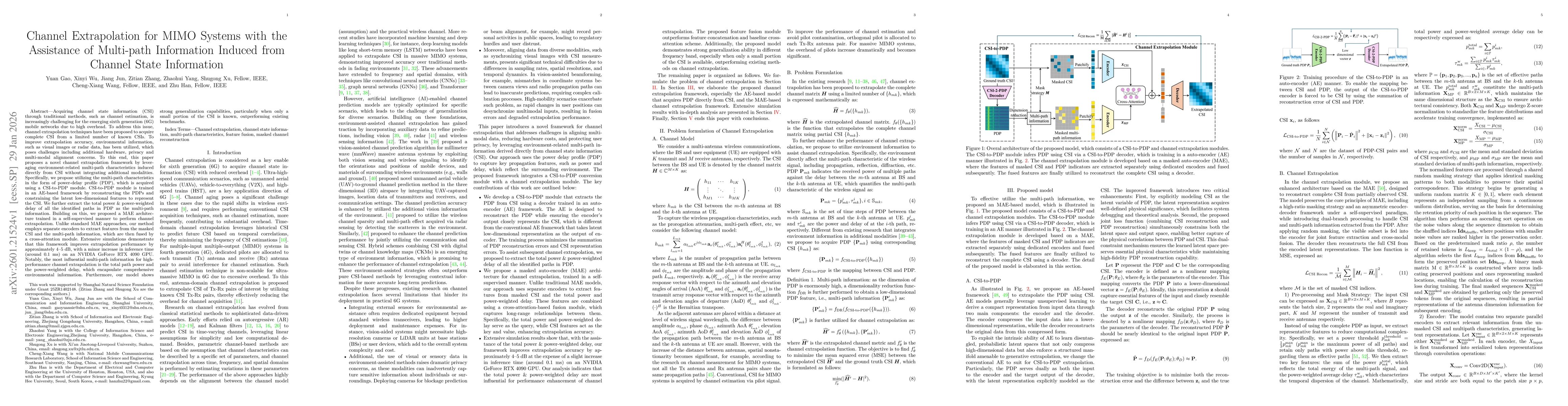 Thumbnail for Channel Extrapolation for MIMO Systems with the Assistance of Multi-path Information Induced from Channel State Information