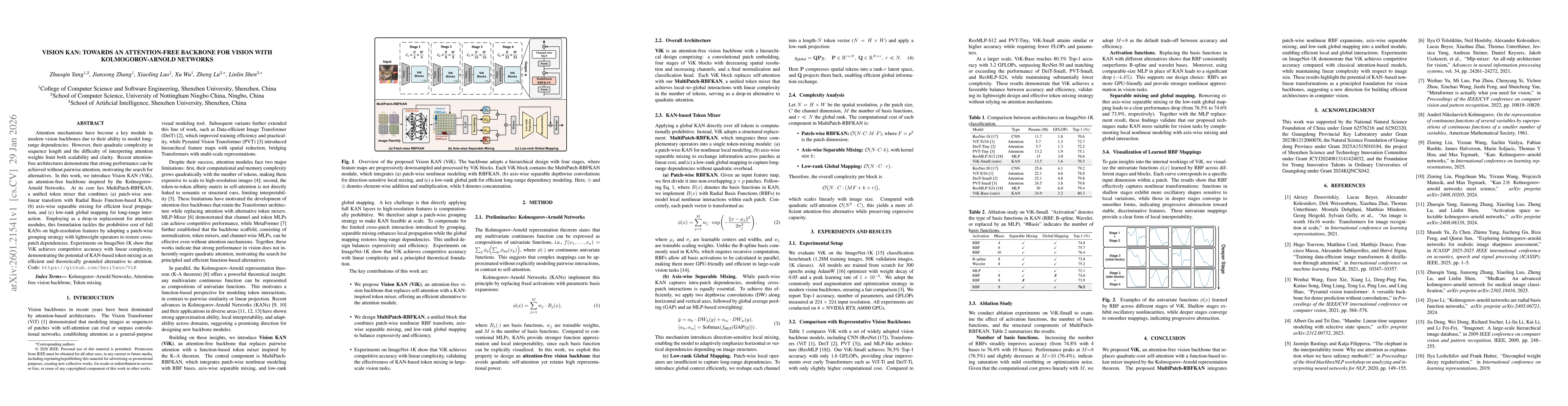 Thumbnail for Vision KAN: Towards an Attention-Free Backbone for Vision with Kolmogorov-Arnold Networks