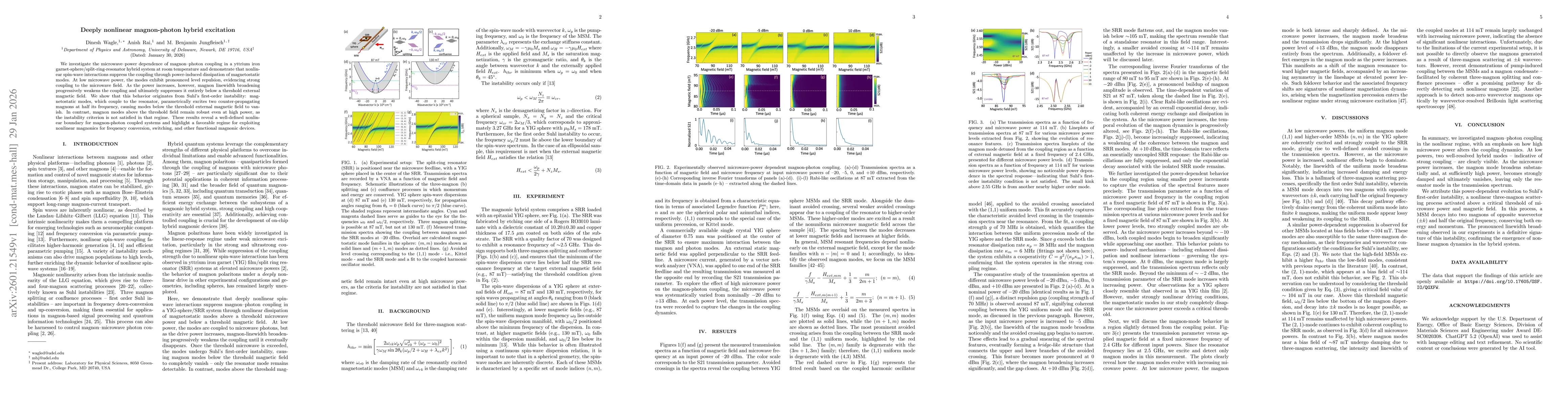 Thumbnail for Deeply nonlinear magnon-photon hybrid excitation